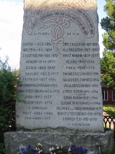 Steffenburgs familjegrav